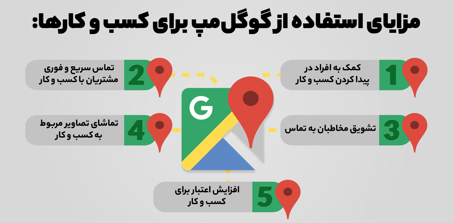 راهنمای جامع سئوی محلی (Local SEO) برای کسب‌وکارهای پزشکی