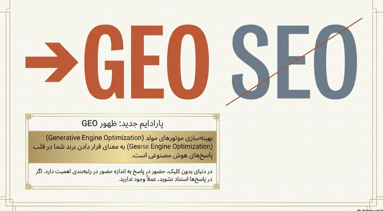 جایگزینی SEO سنتی با GEO یا بهینه‌سازی برای موتورهای مولد هوش مصنوعی