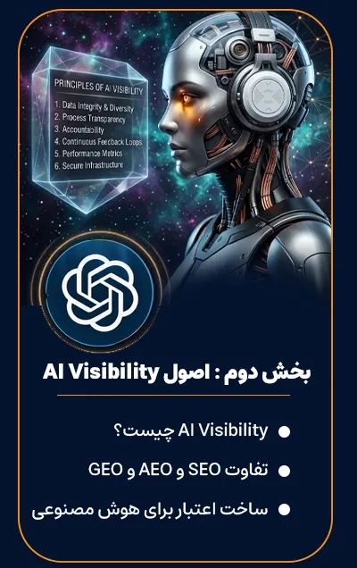 اصول AI Visibility