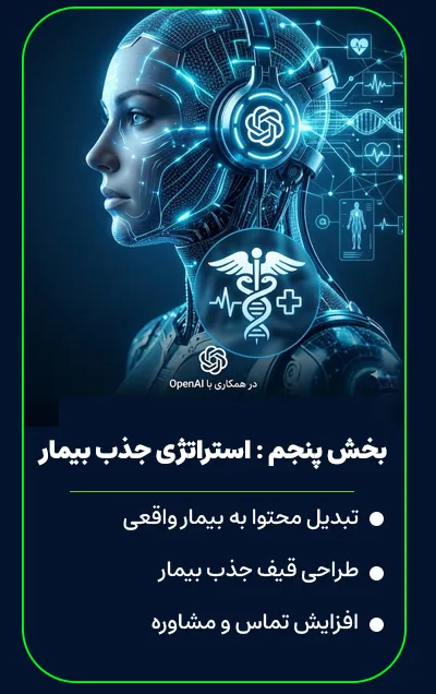 استراتژی جذب بیمار