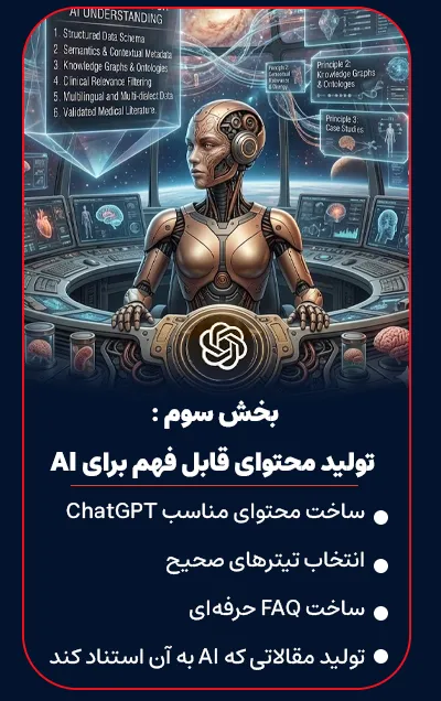 تولید محتوای قابل فهم برای AI