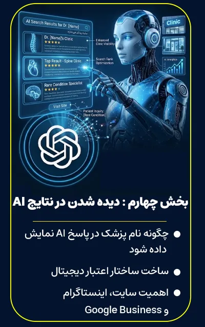 دیده شدن در نتایج AI