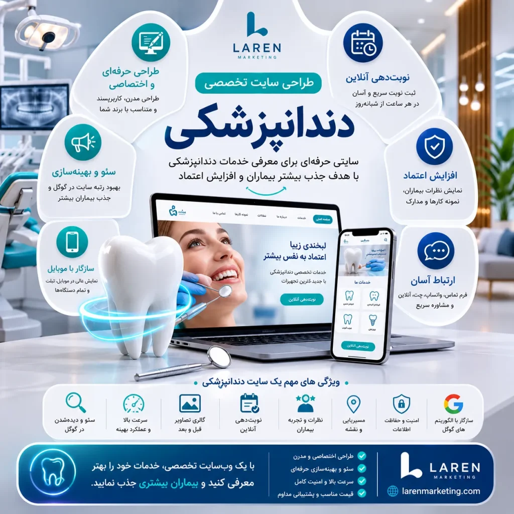 طراحی سایت دندانپزشکی
