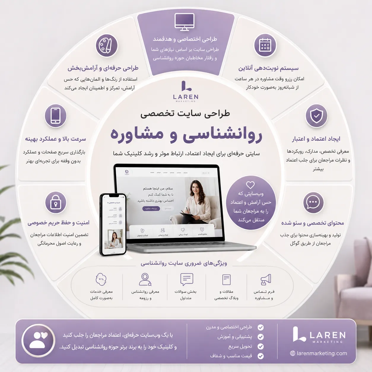 طراحی سایت روانشناسی