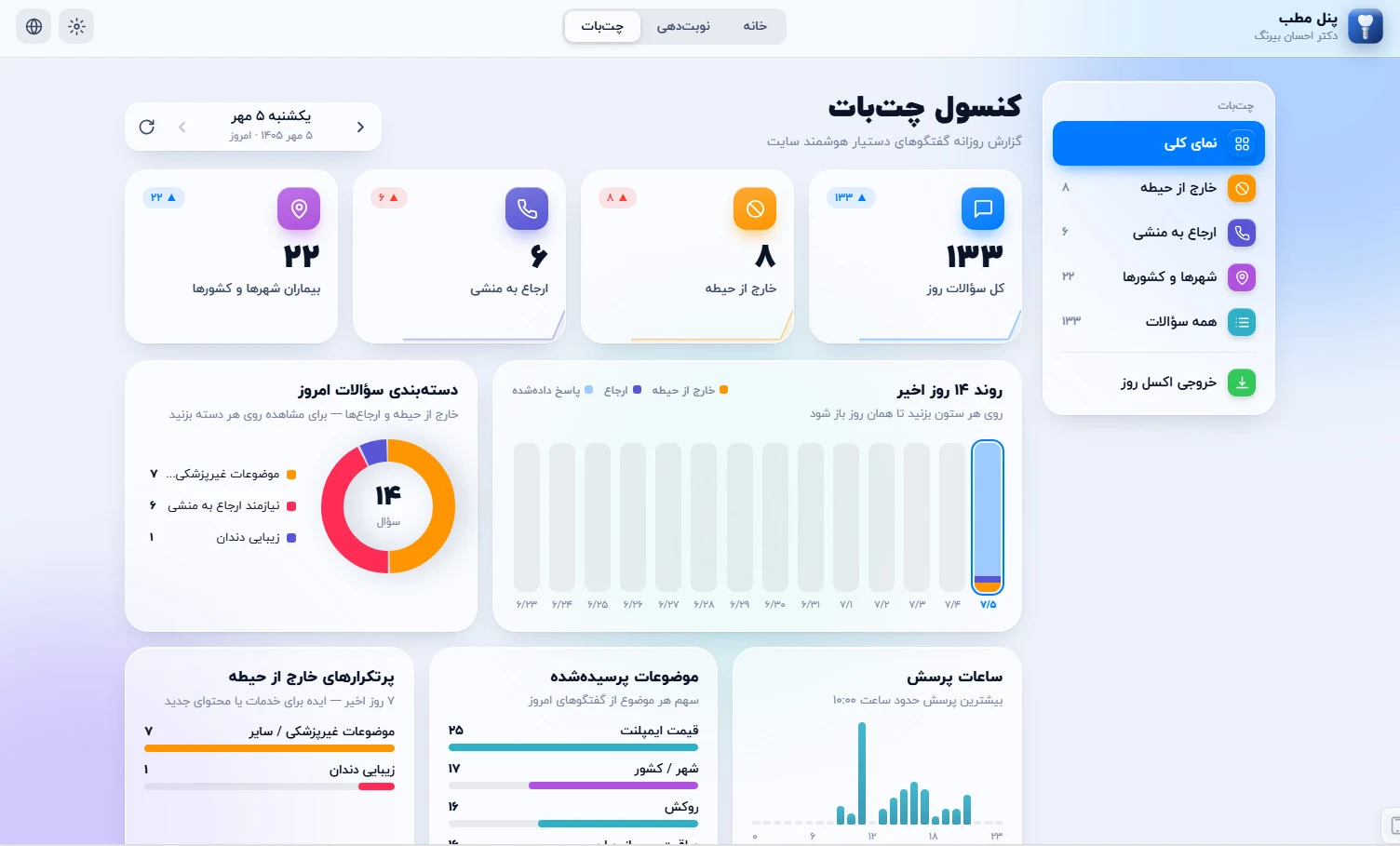 کنسول دستیار هوشمند پذیرش بیمار