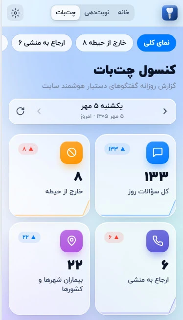 کنسول چت‌بات در موبایل